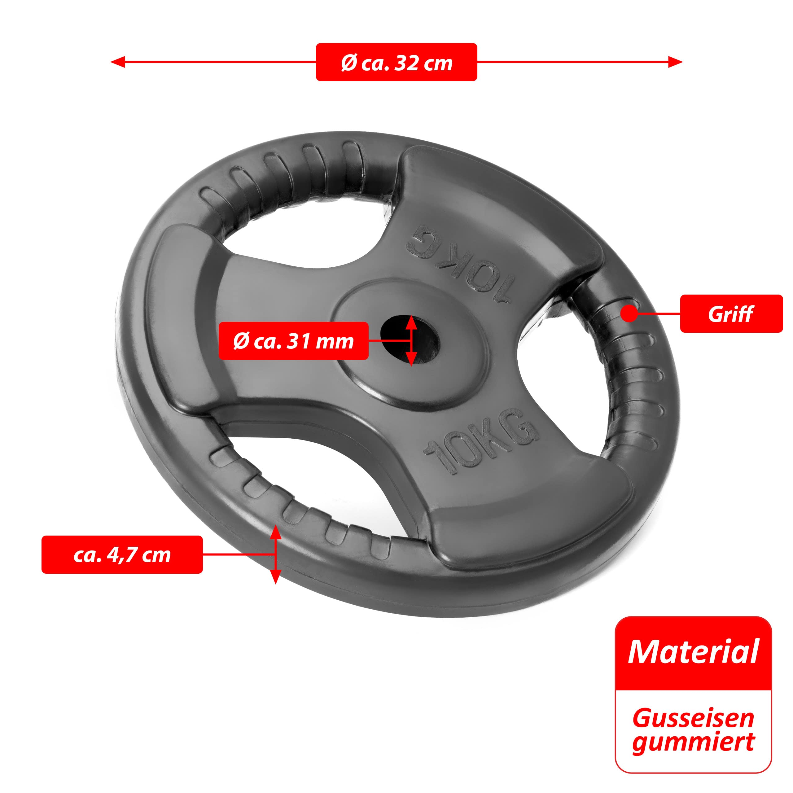 Hantelscheiben 2er Set Gewichtsplatte je 10 kg Gusseisen Gripper Gummi schwarz 20 kg Fitness Krafttraining Bodybuilding Workout Gewichtheben Reha
