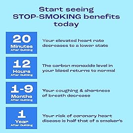 Nicorette Nicotine Gum Stop Smoking Aid, 2 mg, White Ice Mint Flavor - 200 Count