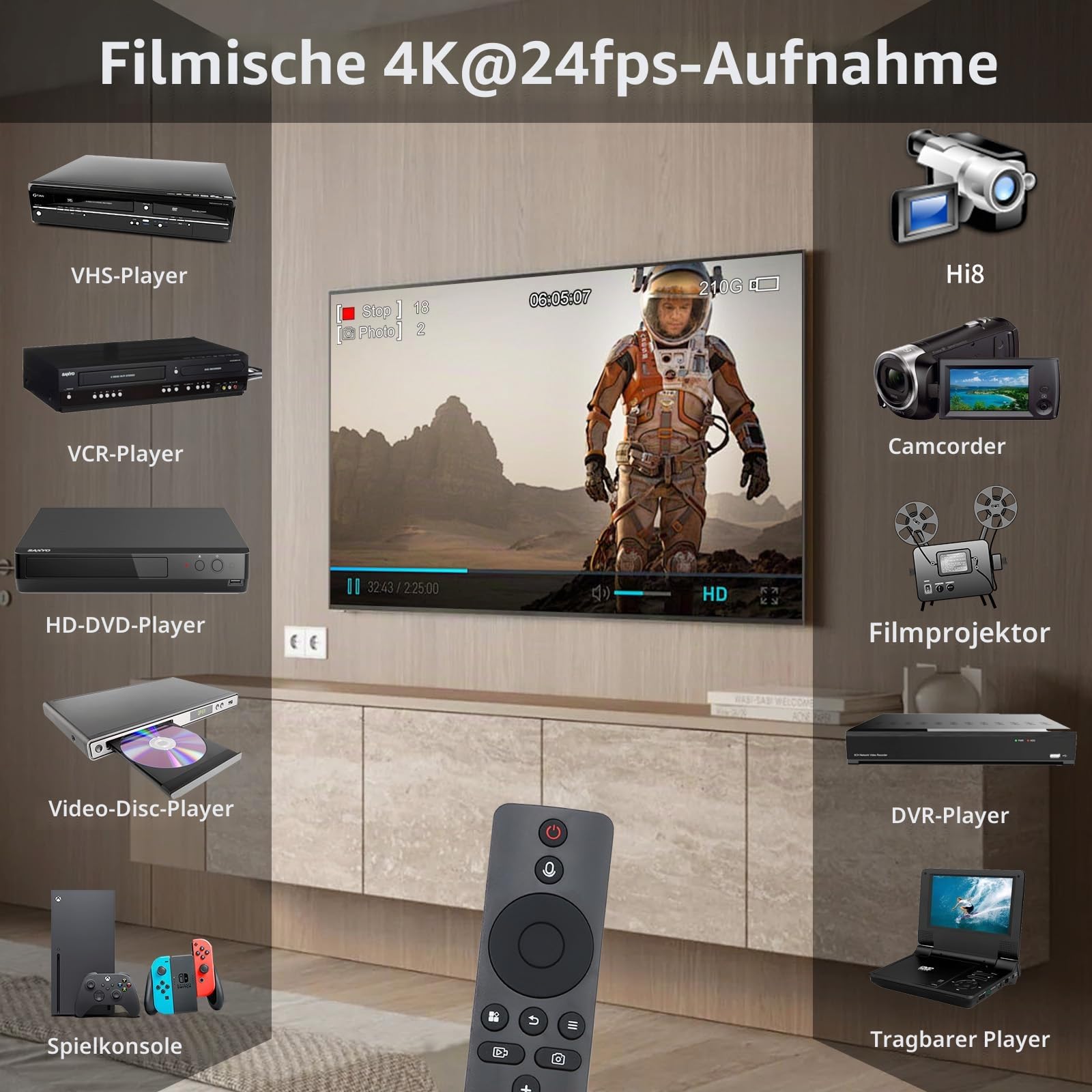 4K-HDMI-Videorecorder mit AV-auf-HDMI-Adapter, RCA, kompatibel mit VHS, VCR, DVR, DVD, Hi8, Mini-DV, Camcorder, Kassettenband, Spielekonsolen, kein PC erforderlich