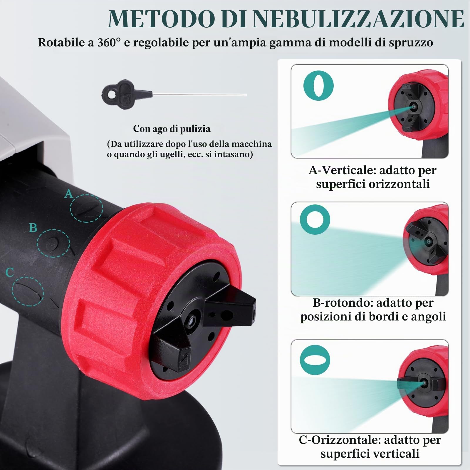 YJINGRUI elettrico Mousse Cake spruzzatore 500W Portable Cake Decorating Airbrush con ugello Spray & Spool 800ml (220V)