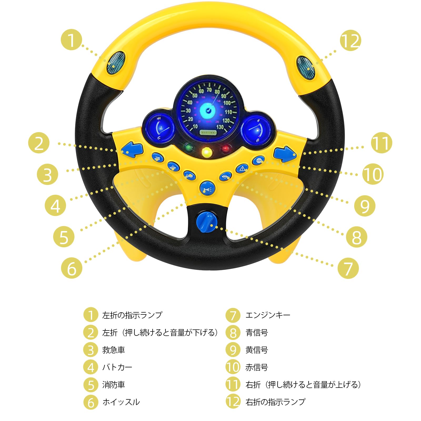もけいおもちゃ （取引条件調整中） Amazon | ハンドルおもちゃ 子供の車のおもちゃ ドライブハンドル
