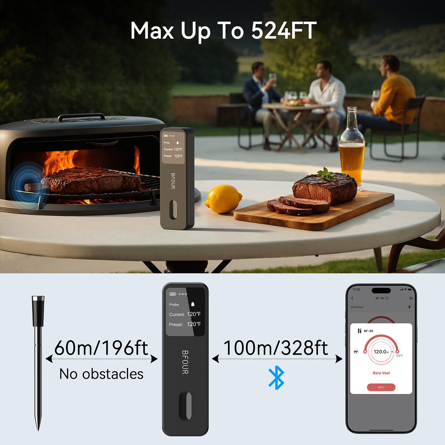 BFOUR BF-30 PRO Thermomètre à viande sans fil, écran LCD, Bluetooth, portée de connexion par application, 100 % étanche, intérieur et extérieur, pour barbecue, four, fumage, rôti, rôti