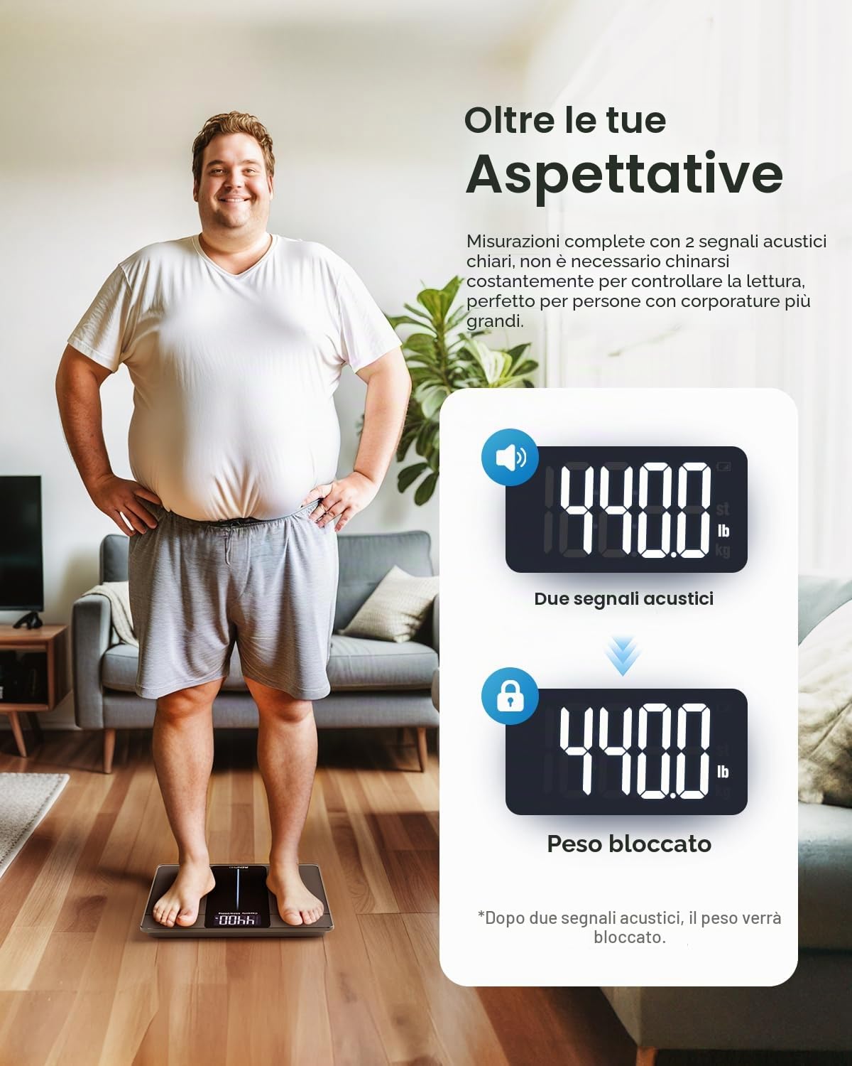RENPHO Bilancia Pesapersone Digitale, Bilancia di Capacità ultra-grande, Max 250kg, Vetro Temperato da 8 mm, Ampio Display a LED, Massima precisione fino a 50g, 33x30 cm, Core 1 L