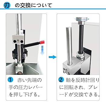 Amazon | BAOSHISHAN角丸コーナーカッター 電動コーナーカッター