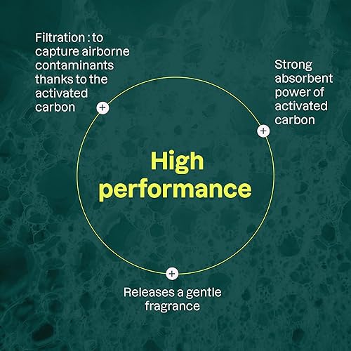 Vista 18 de ATTITUDE Eliminador de olores con carbón activado, purificador de aire a base de plantas, vegano, aroma de pomelo rosa, 8 onzas