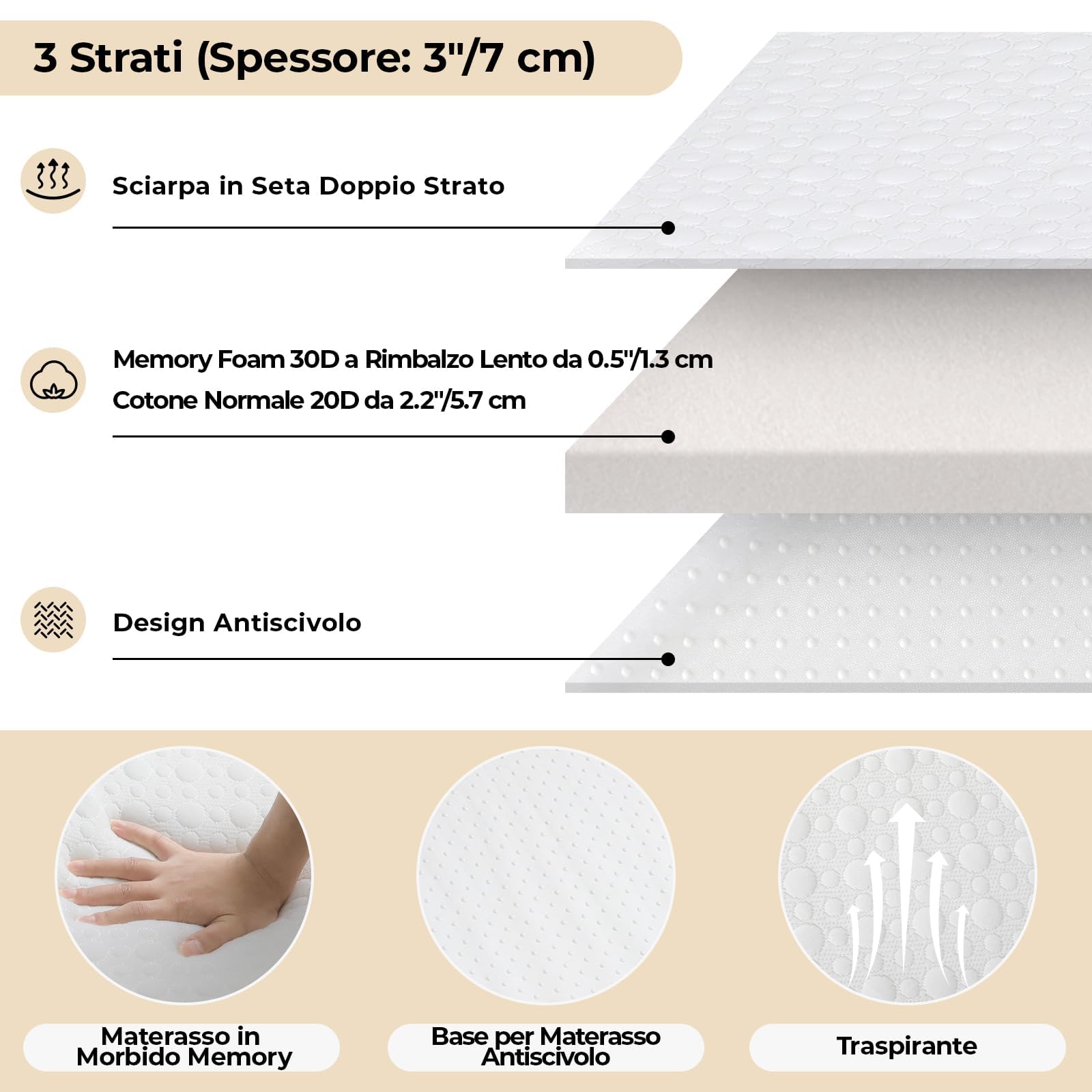 MAMIZO Letto Pieghevole Singolo 80x190 cm, Brandina Pieghevole con Materasso Memory Foam 7 cm, Letto Richiudibile per Ospiti, Letto Brandina Portatile,Ufficio,Casa di Riposo,Ospedale,30 pcs Molla