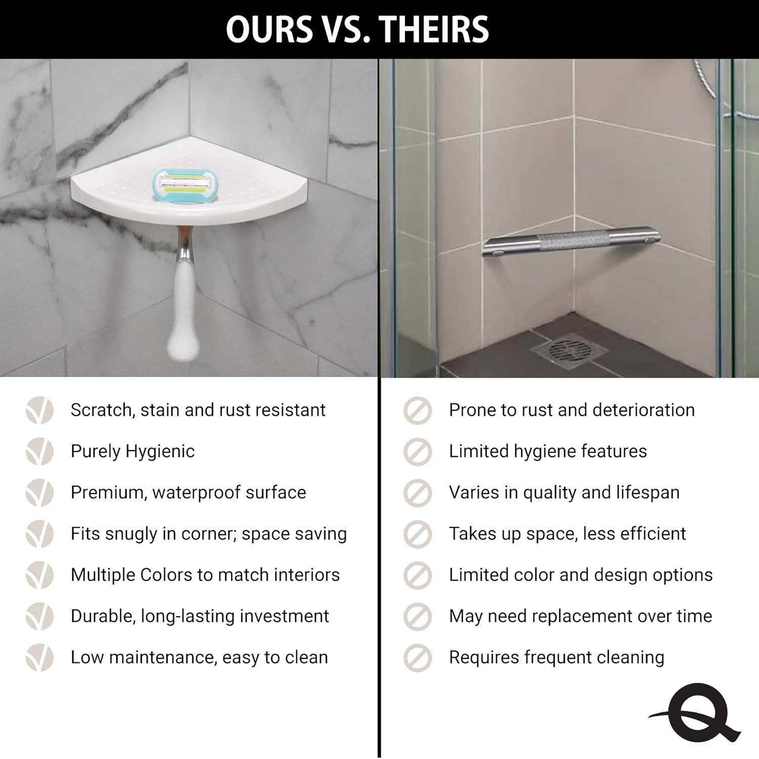 Questech 5" Corner Shower Footrest, Lugged for New Construction, Shaving Shelf for Inside Shower, Bathroom Storage Corner Caddy, Metro Lugged, Brushed Nickel Finish