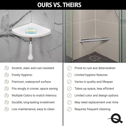 Miniatura 4 de Questech Décor - Reposapiés de ducha, estante de afeitado de ducha esquinero montado en la pared, con tapa para nueva construcción, organizador de