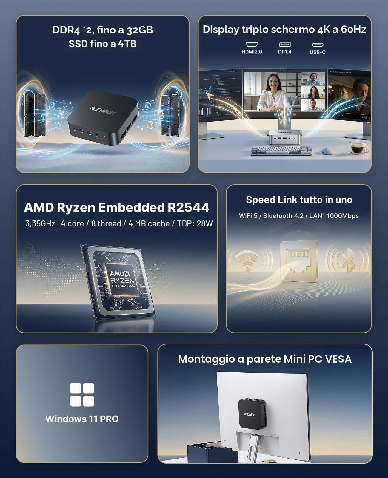 ACEMAGIC Kron Mini K1 Mini PC, AMD Ryzen Embedded R2544 (4C/8T, Fino a 3.7GHz),Win 11 Pro Mini Computer 8GB DDR4 RAM 256GB SSD,AMD Radeon Graphics, BT4.2/WIFI 5/per Ufficio, Studio,Business