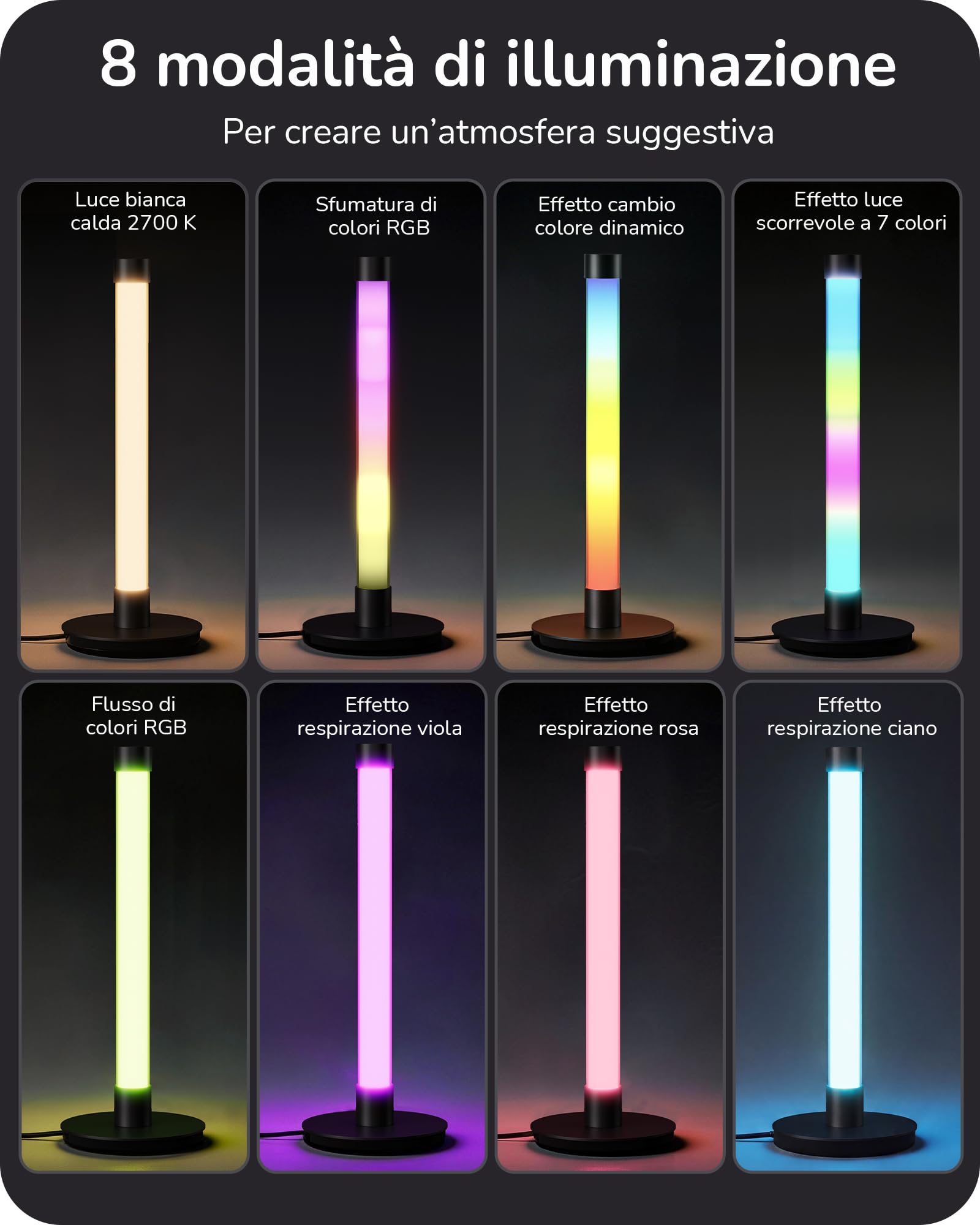 EDISHINE Lampada da Tavolo LED, RGB & Bianco Caldo, Sync Musicale, Nera
