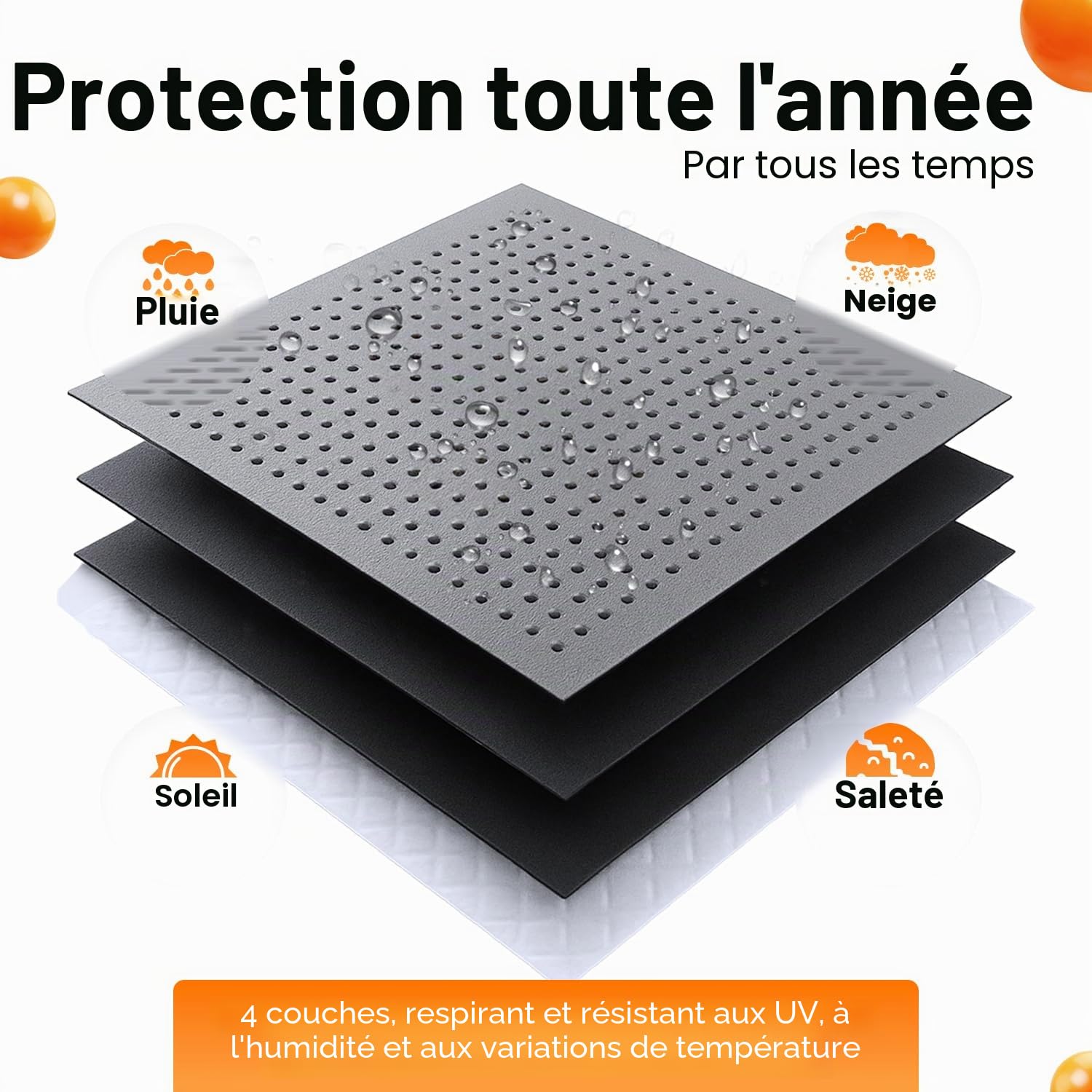 Bâche De Protection 4 Couches Pour Camping-Car, Résistante Aux Intempéries Et Respirante, Résistante Aux UV, Indéchirable, Bâche Anti-Grêle Pour L'Hiver Et L'Été