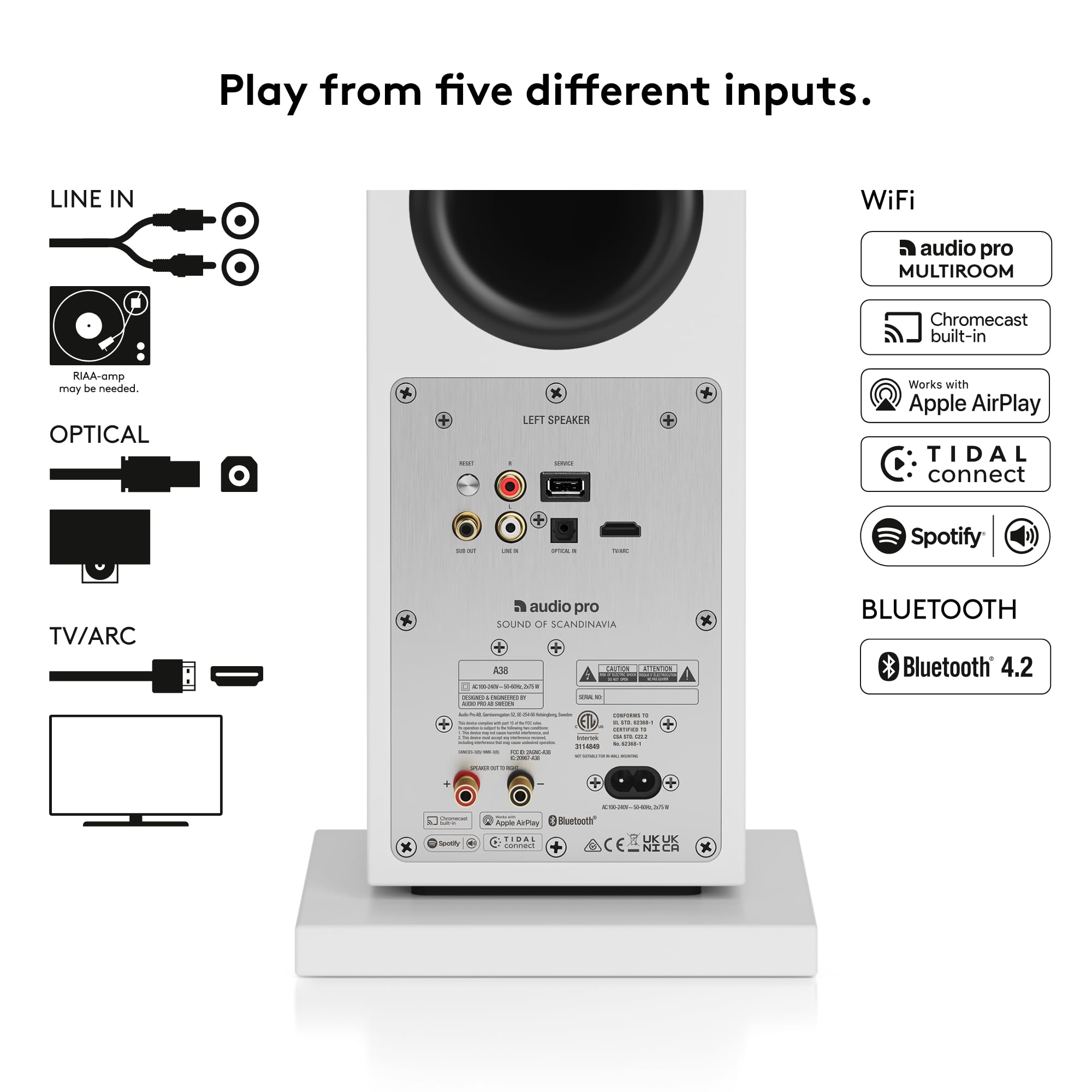 Audio Pro Coppia di Casse Stereo Wireless Multiroom da Pavimento con WiFi, AirPlay2, Google Cast, Spotify Connect, Bluetooth e HiFi - 2 Potenti Altoparlanti per Musica e Audio TV A38 - Bianco
