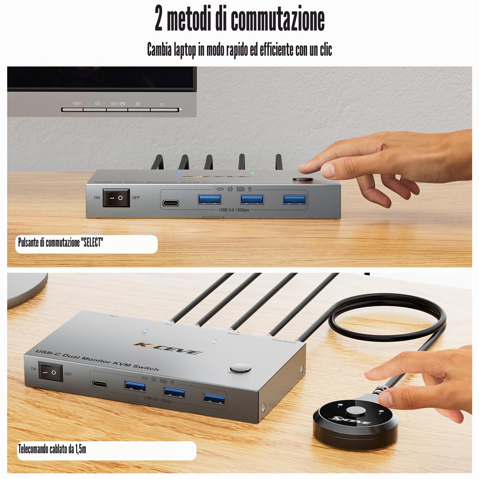 KVM Switch 2 PC 2 Monitor USB C HDMI, USB 3.0 KVM Switch Dual Monitor HDMI 4K@60Hz per 2 Laptops, MST, 80W PD, Wired Remote(4K USB-C HD 2 in 2 out)