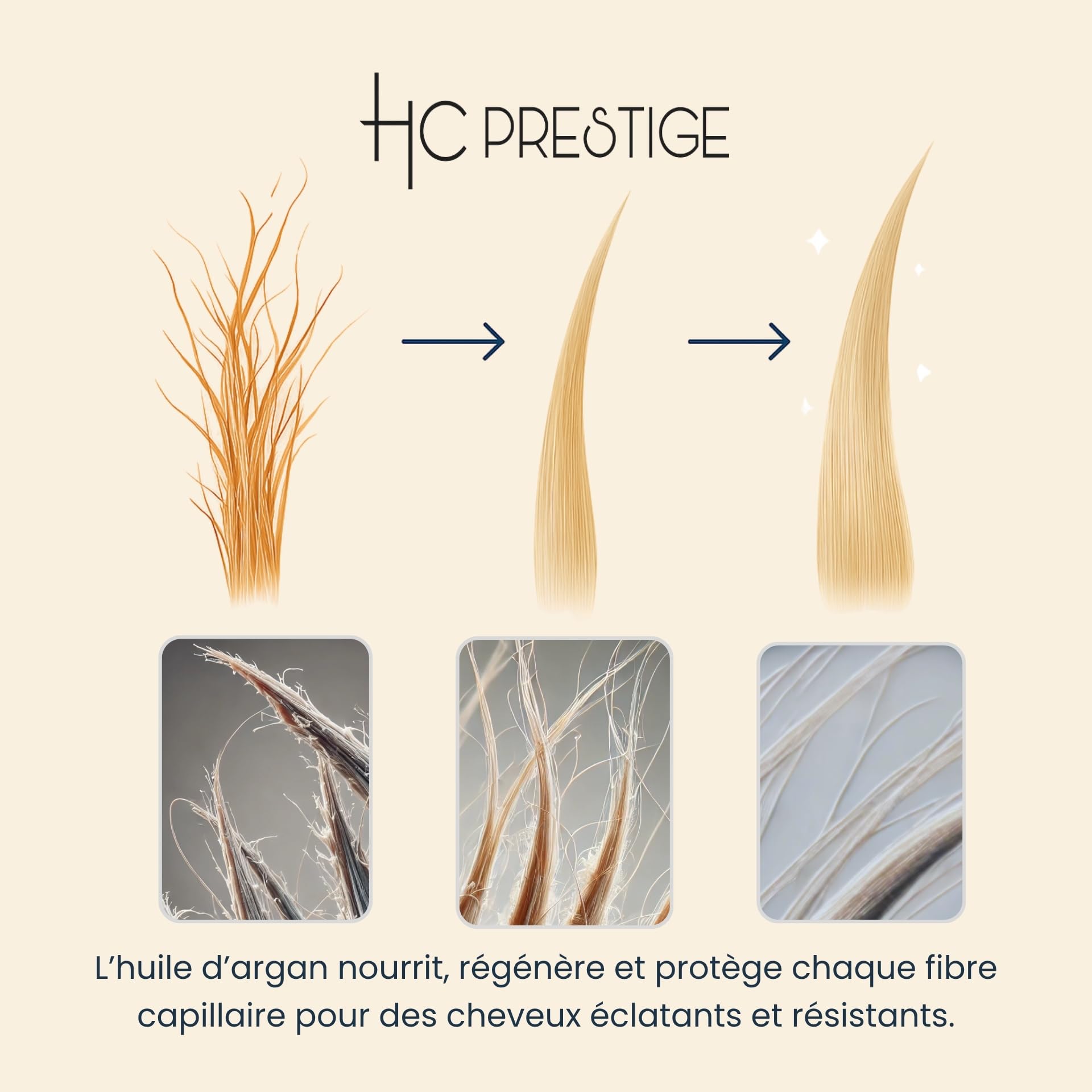 HC Prestige Be Strong – Après-Shampoing Reconstructeur Pro 1L – Argan, Figue de Barbarie & Raisin – 96% Naturel – Sans Sulfate ni Silicone – Cheveux Secs, Abîmés ou Lissés – Made in France