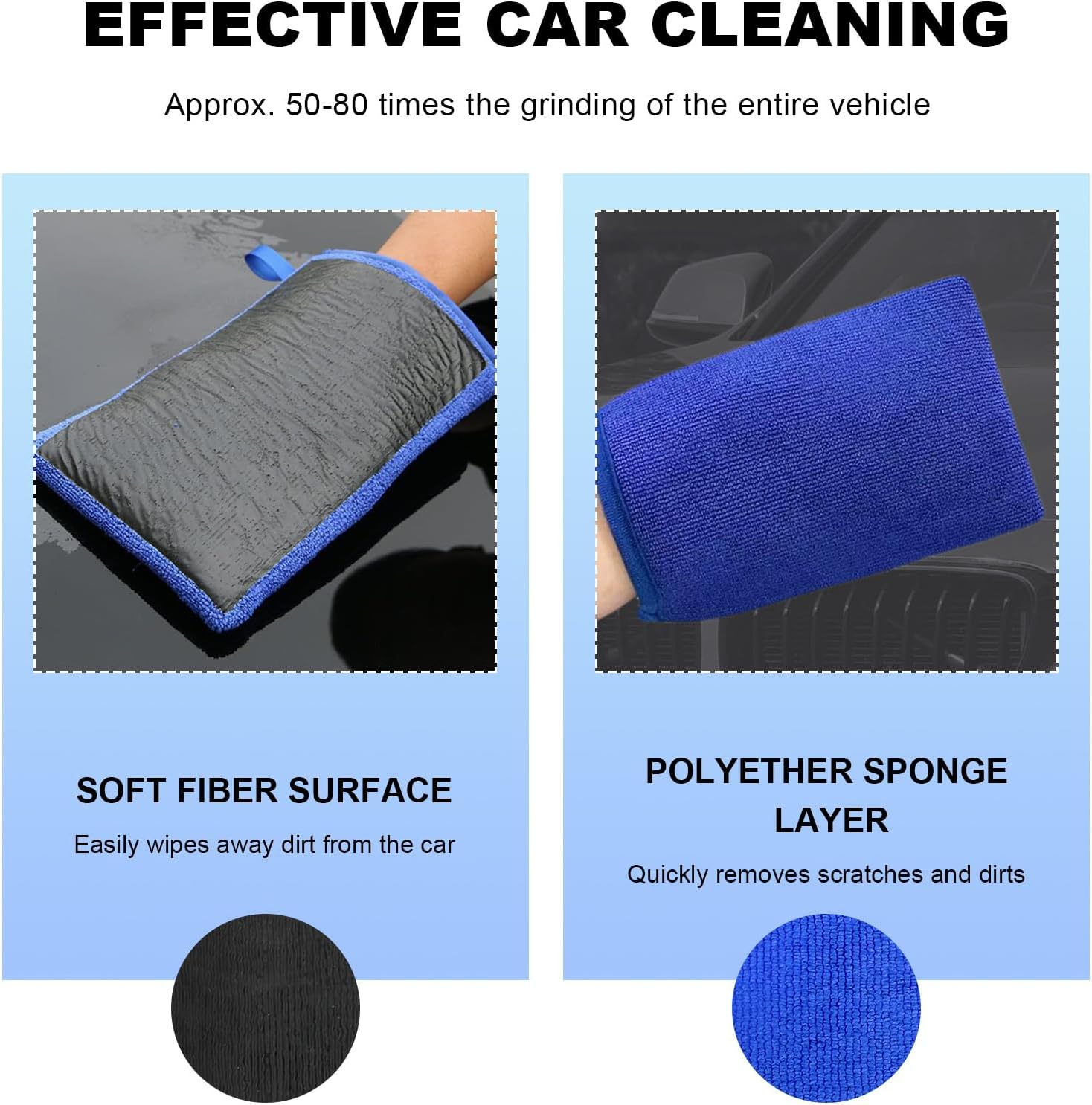 2 PCS Clay Mitt, Fine Grade Microfiber Claying Bar Glove Car Detailing Towels, Scratch-Free Cleaning & Polishing Clay Eraser Mitts for Vehicle Surface, Car Accessories (Blue) thumbnail