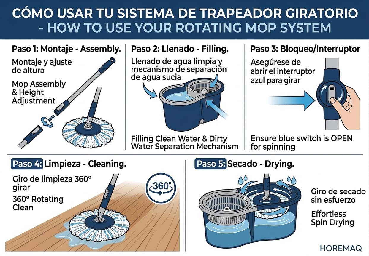 Cubo Fregona y Fregona Giratoria 360° con Escurridor Centrifugado, Mopa con Cubo Escurridor de Microfibra, Sistema de Limpieza para Parquet, Mármol, Laminado y Baldosas, 8,5-9 L