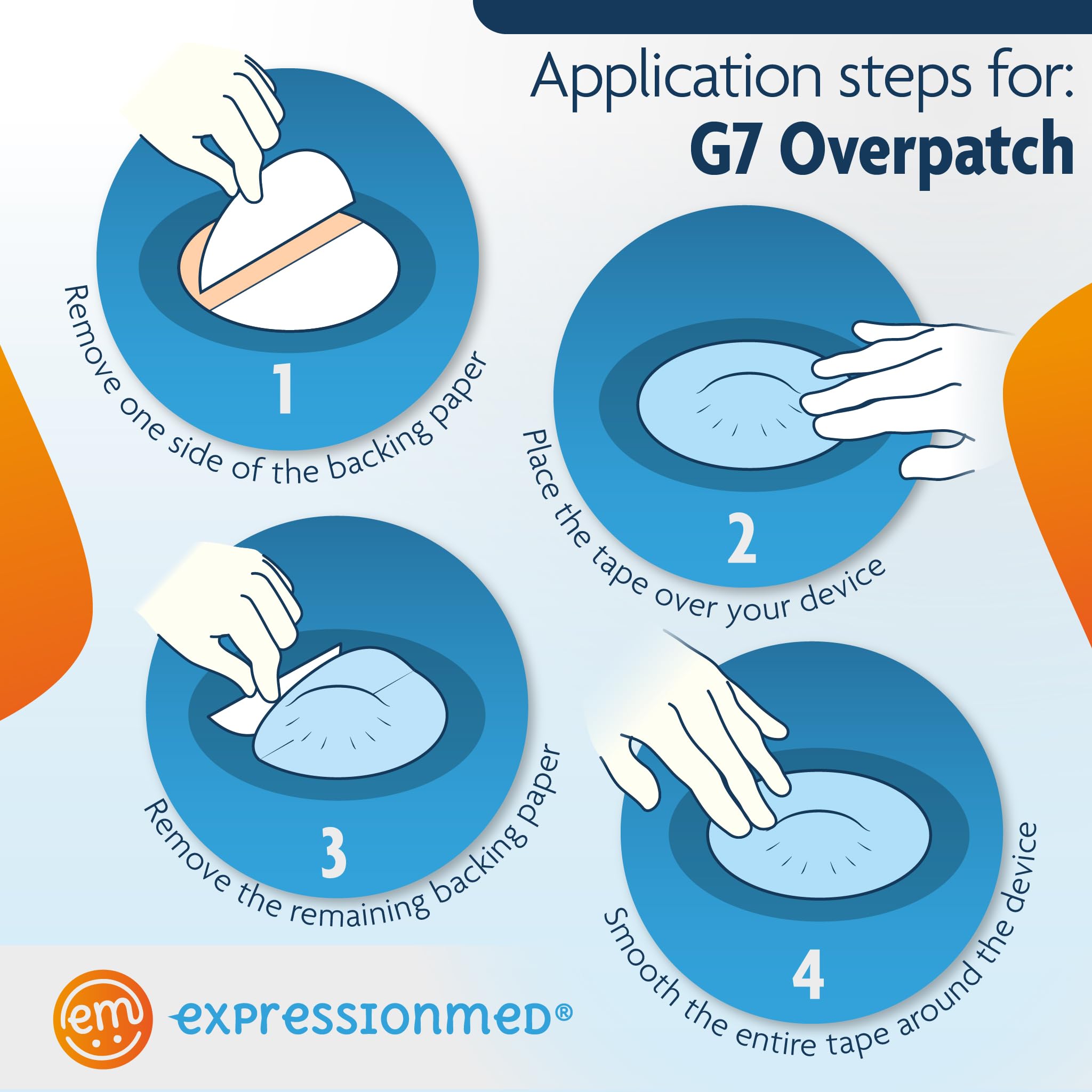 ExpressionMed - Adhesive Patch for Dexcom G7 Overpatch (5-Pack) - Made in The USA, Waterproof, Split Backing, CGM Tape (Wildflower)