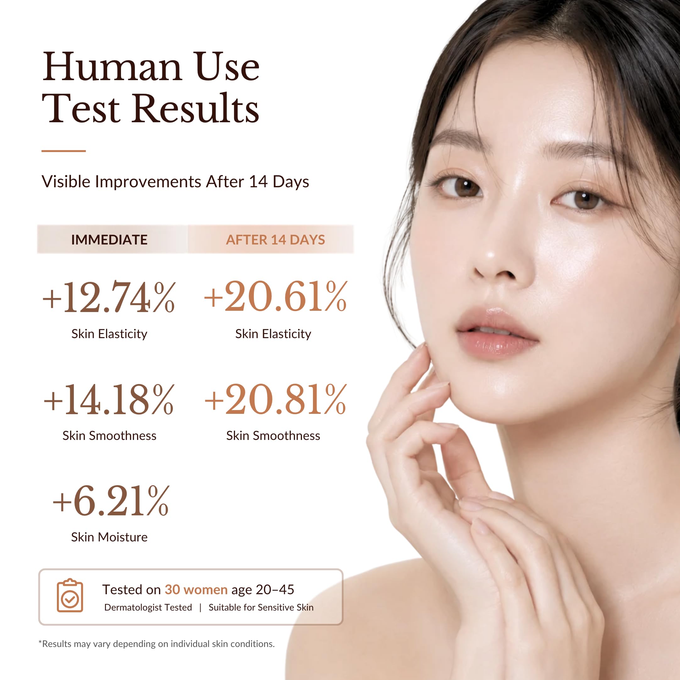 Nuborn Cell Donkey Milk Collagen Cream with Type 1 Collagen
