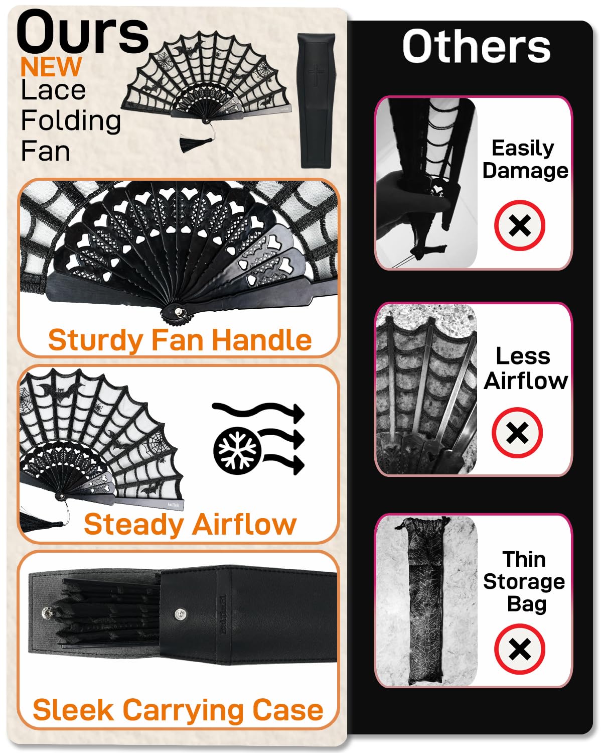 Kaitiaki Goth Folding Fan - Black Lace Handheld Fan with Spooky Spider Web Design, Gothic Accessories, Coffin Carrying Sleeve, High Airflow Fabric, Perfect for Halloween Costume