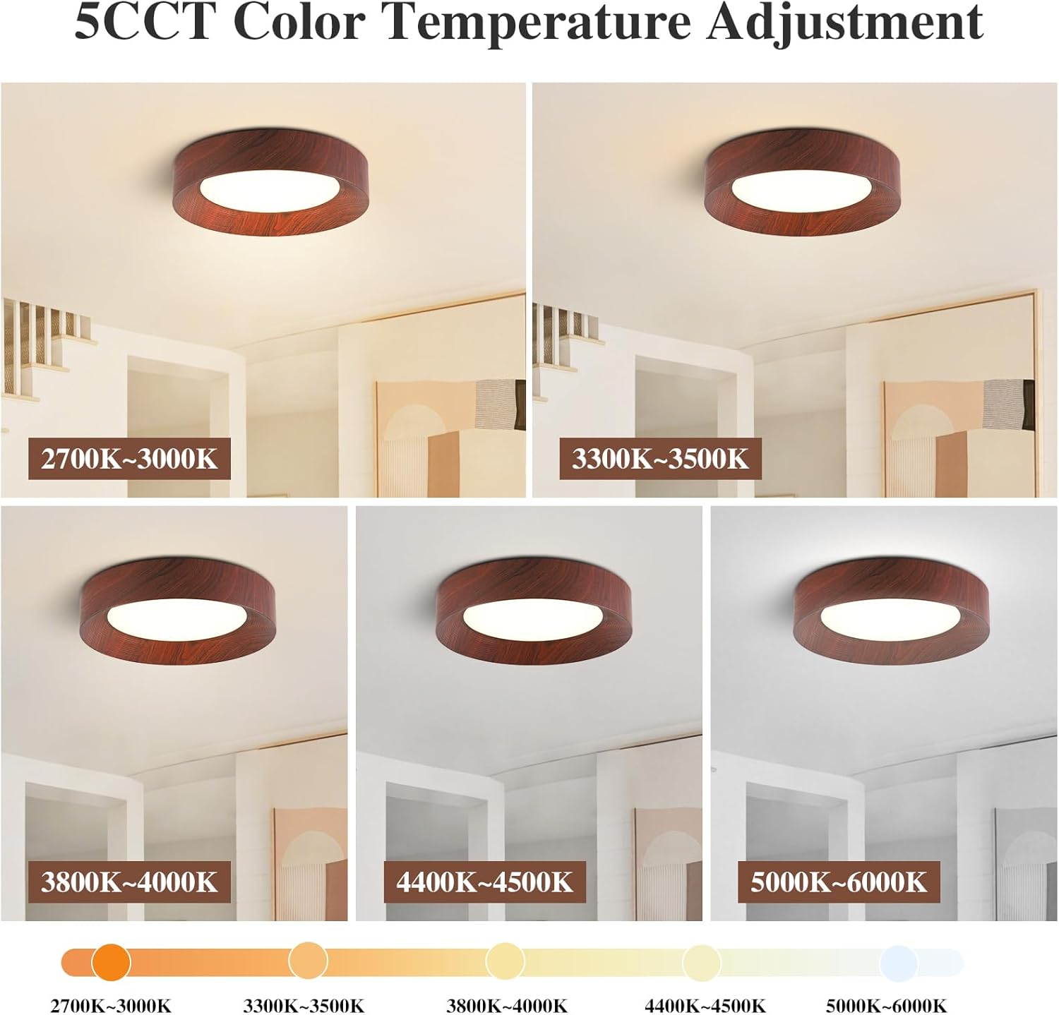 LED Wood Grain Flush Mount Ceiling Light Fixture, 19.7 Inch Modern Round Dimmable Ceiling lamp for Bedroom, Living Room, Kitchen, Entryway (Non-Wooden)