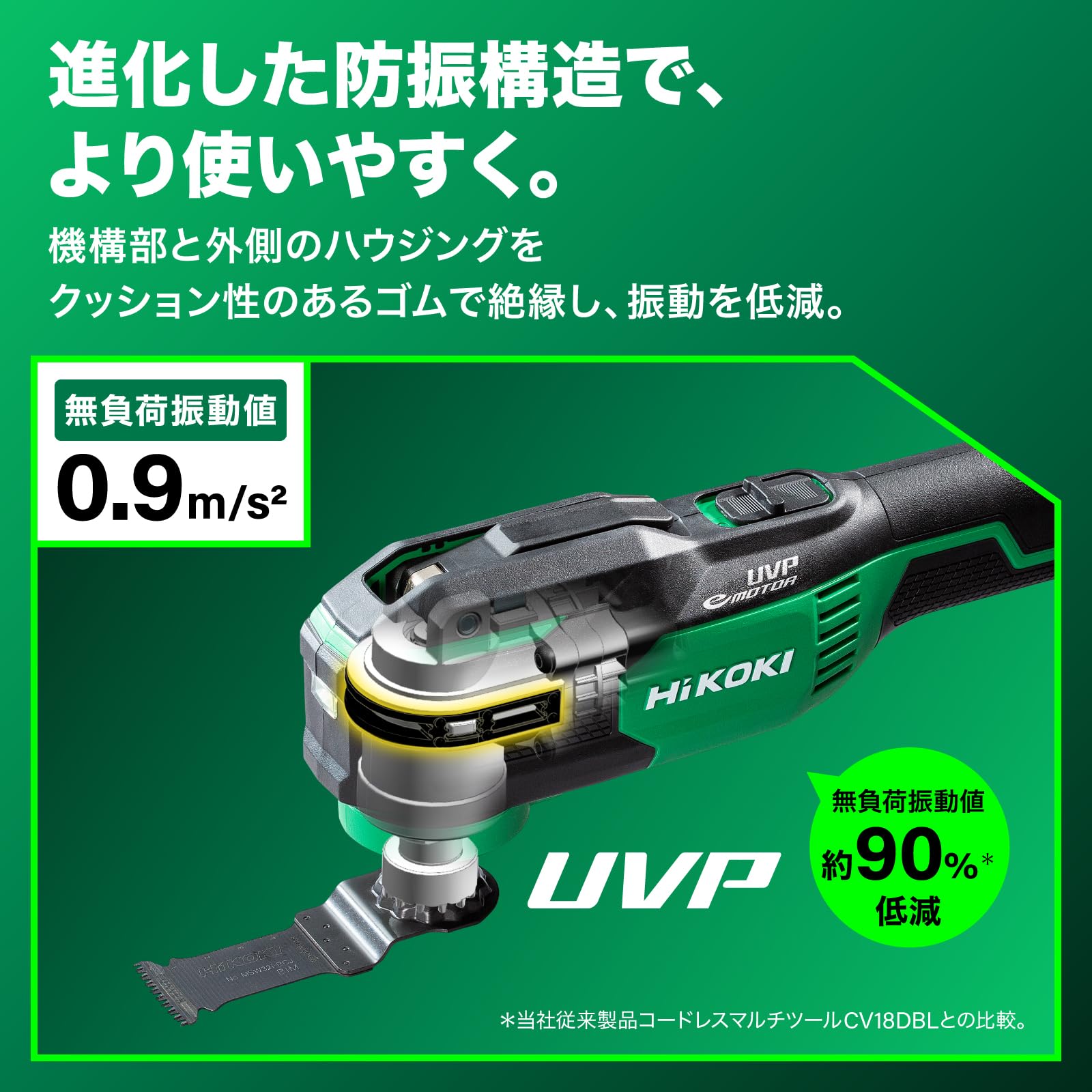 Amazon.co.jp: HiKOKI(ハイコーキ) 18V 充電式 マルチツール CV18DA