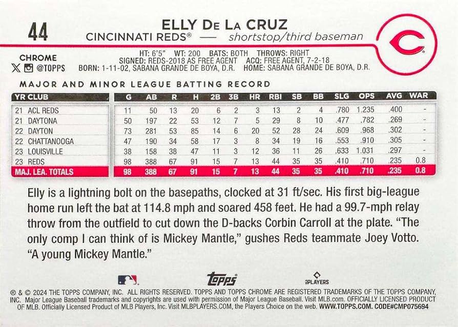 Amazon.com: 2024 Topps Chrome Baseball #44 Elly De La Cruz