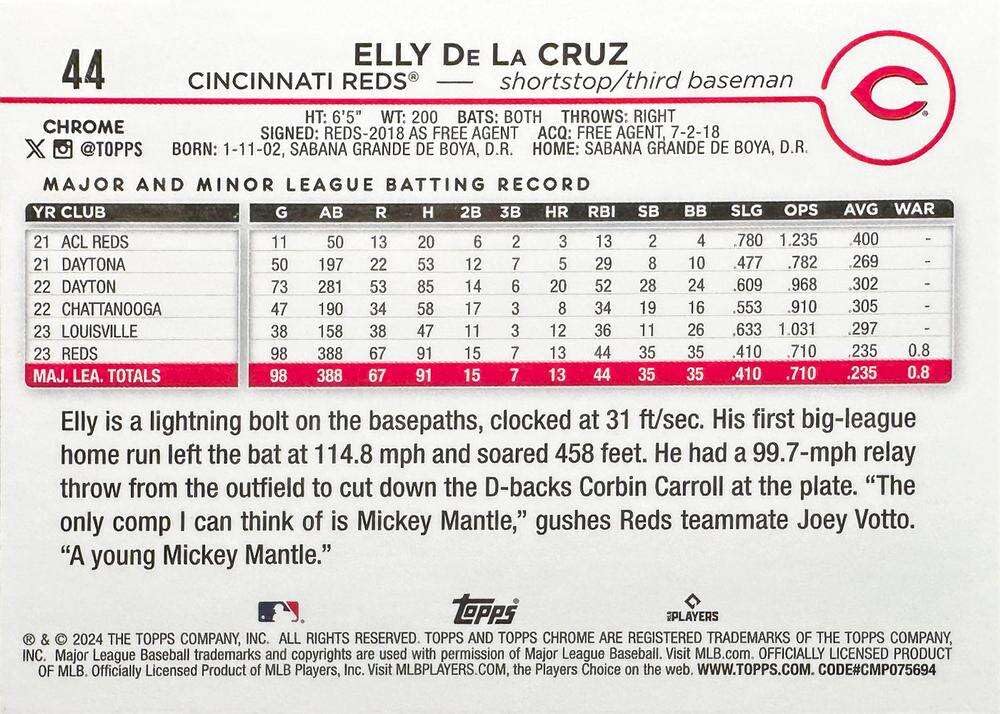 Amazon.com: 2024 Topps Chrome Baseball #44 Elly De La Cruz RC