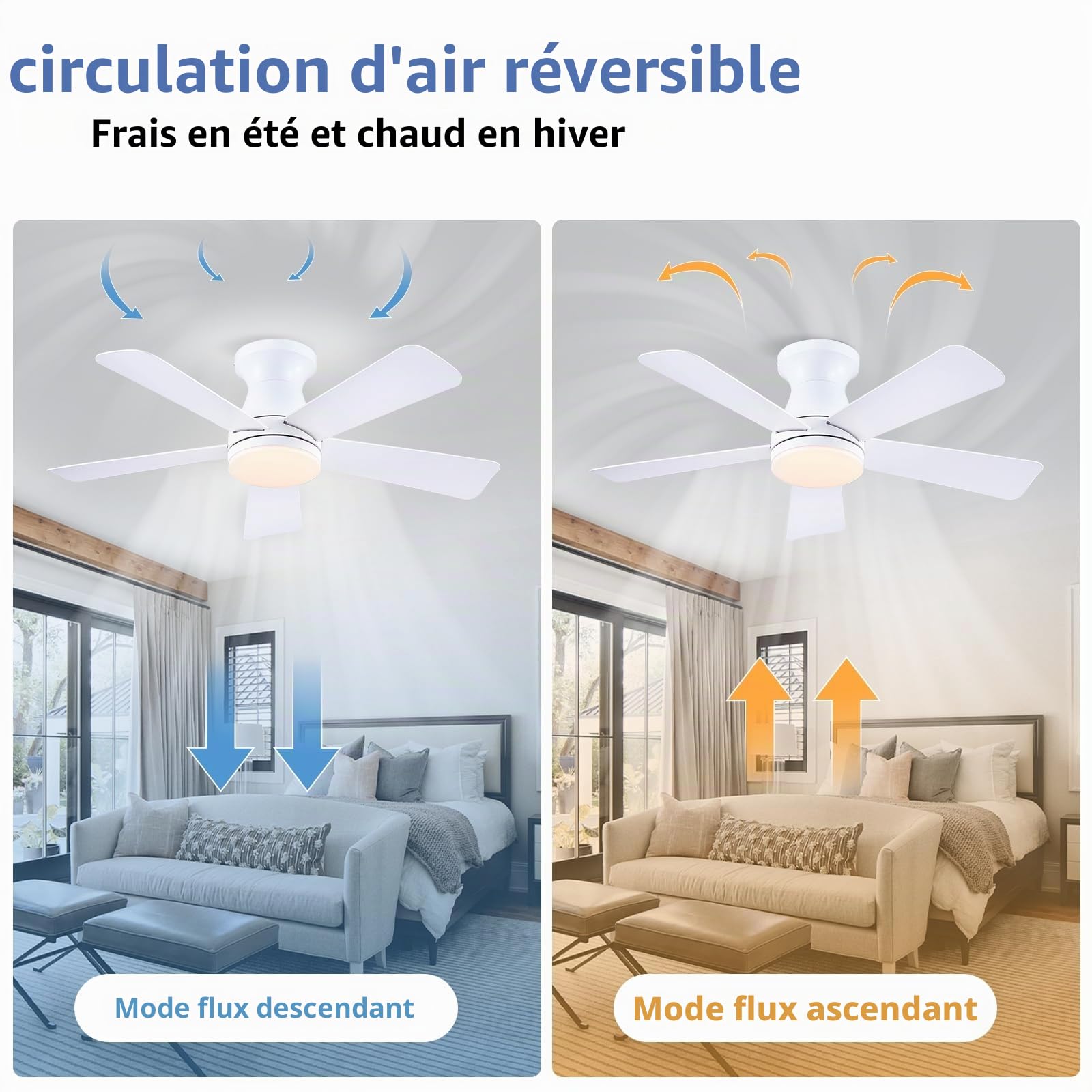 Ventilateur de plafond plat de 104 cm avec éclairage LED et télécommande, 3 couleurs de lumière réglables, 6 vitesses, ventilateur de plafond moderne encastrable pour chambre à coucher et cuisine