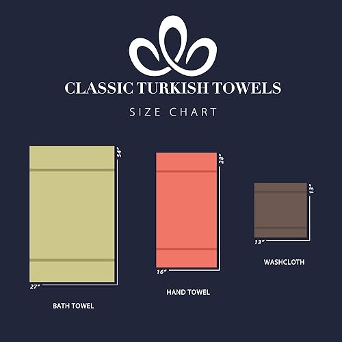 Miniatura 6 de Classic Turkish Towels - Juego de toallas de baño de 4 piezas para hotel o spa, resistentes y de secado rápido, fabricadas con 100% algodón turco,