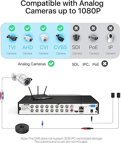 Vista 3 de ZOSI H.265+ 1080P FHD 16 canales DVR para sistema de cámaras de seguridad para el hogar con detección de vehículos humanos AI, híbrido 4 en 1
