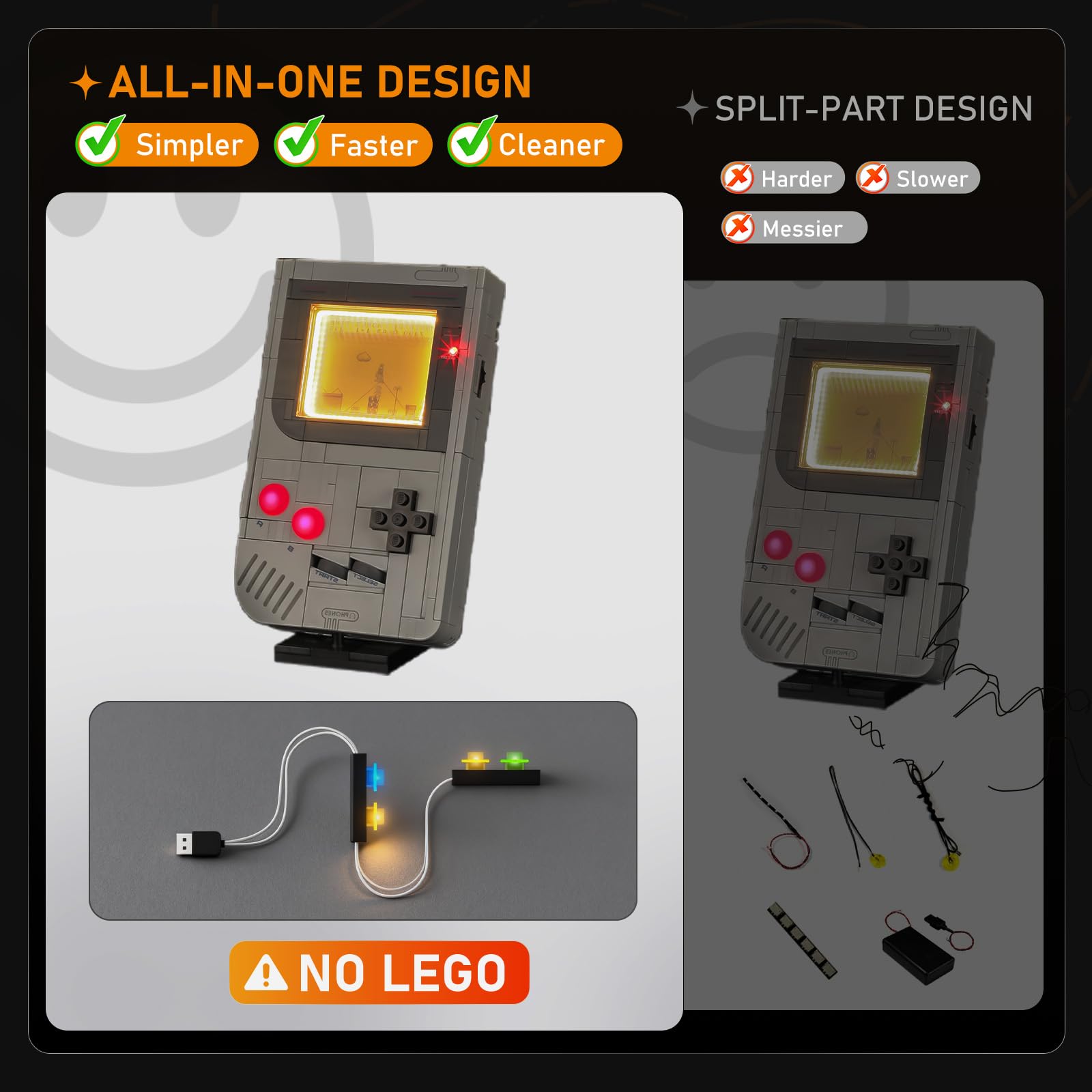LIGHTAILING Jeu de Lumières led pour Lego-72046 game boy - Installation facile, câblage discret, décoration d'intérieur et prêt à offrir(modèle non inclus)