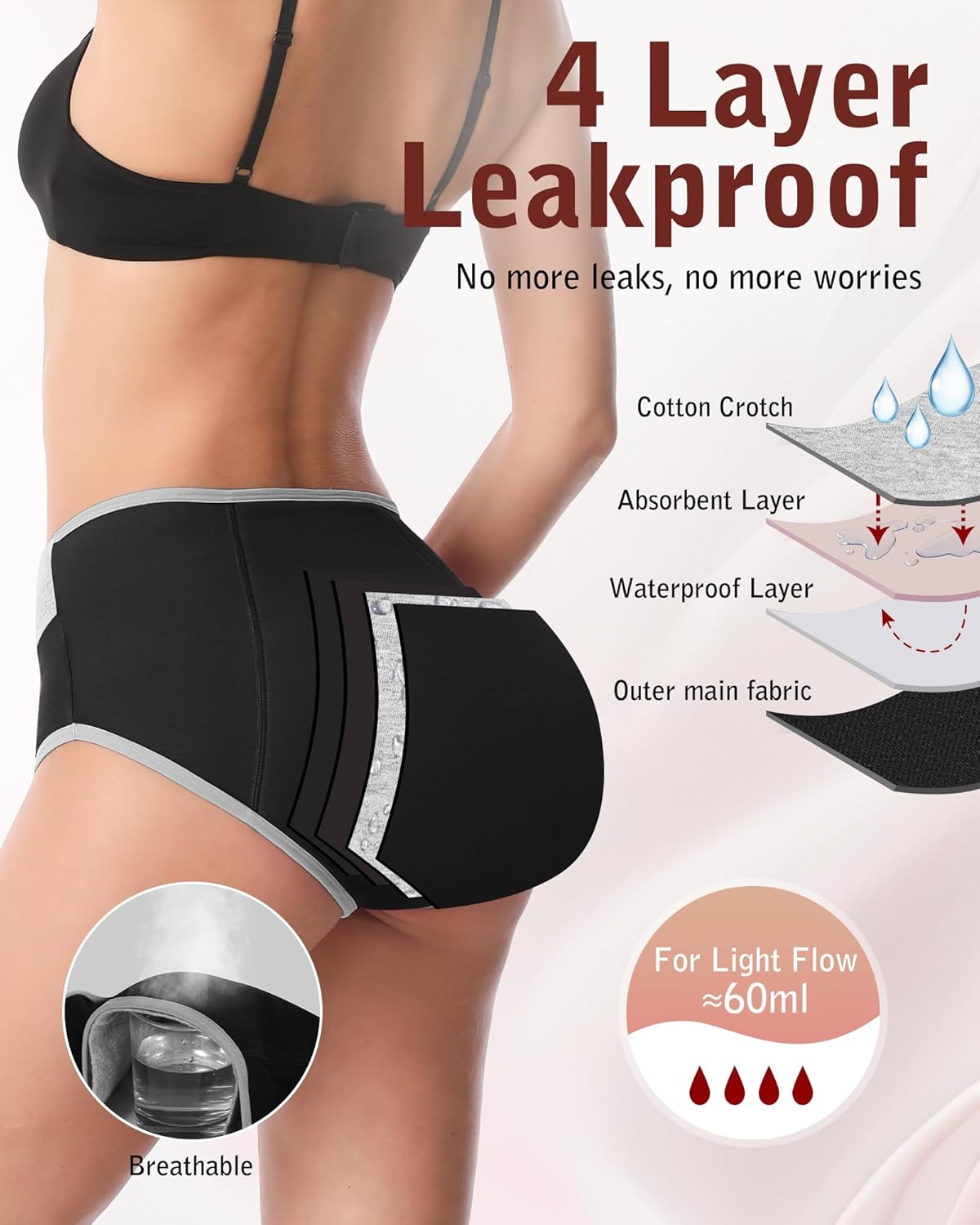 IGOLUMON Period Underwear for Women, Leak-Proof Incontinence & Postpartum Panties, Heavy Flow Protection with Graphene Core - Image 2