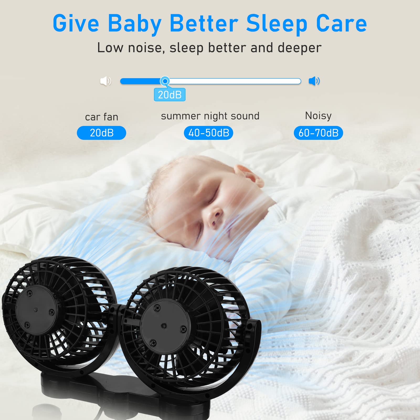 Ventilatore Auto 12V Ventola di Raffreddamento per Auto Ventola per Sedile Posteriore Elettrico a Doppia Testa da 4" Ventilatore per Seggiolino Auto, 12 Velocità, Girevole a 360°,Cavo da 2,3m