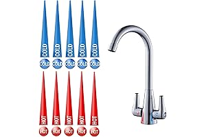 Epoxy Hot and Cold Stickers - A Simple Yet Brilliant Solution for Safety and Convenience