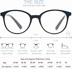 Women Reading Glasses 4Pack Large Round Frame Readers Spring Hinges with 4 Pouch
