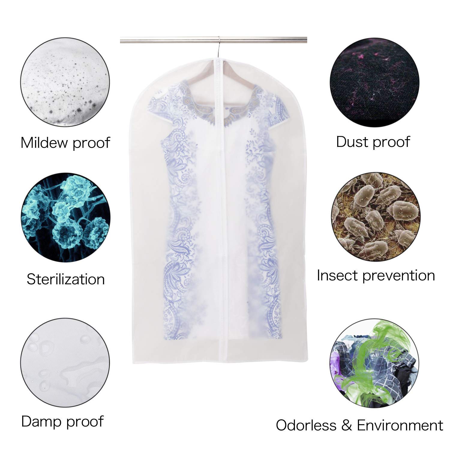 6 Copriabiti Antipolvere Trasparenti - 60x100cm, Impermeabili, Per Armadio E Viaggi - Niviy - Foto 11
