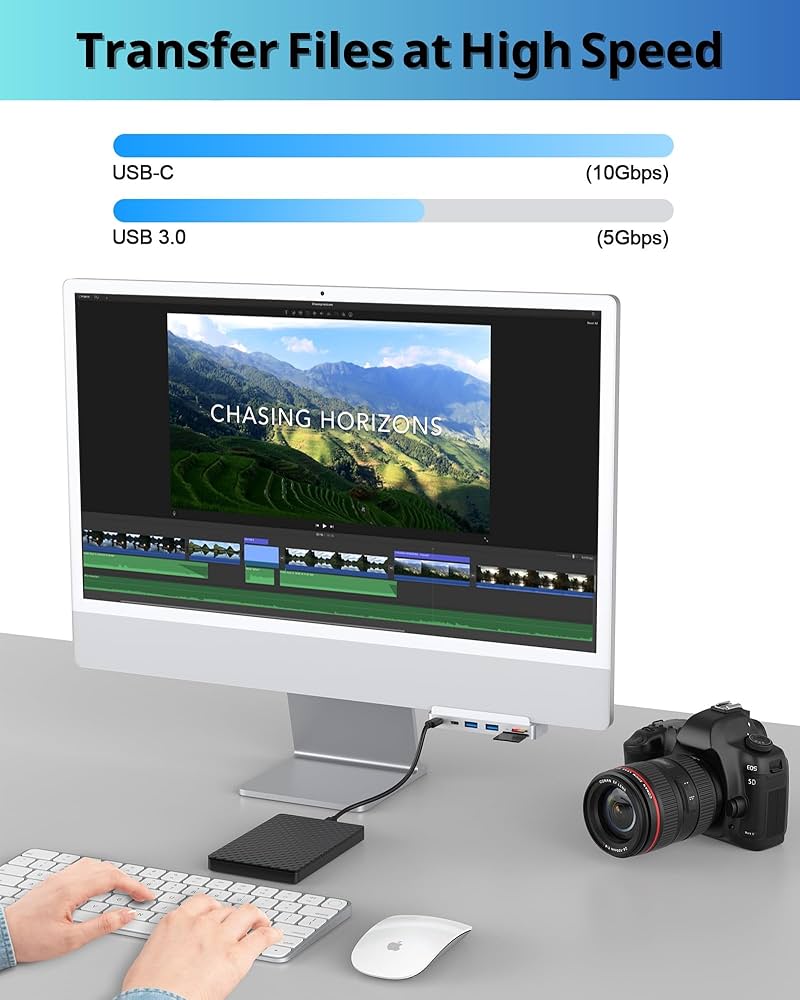 Amazon.com: 6-in-1 USB C Hub for iMac 24 inch (M1/M3/M4), USB