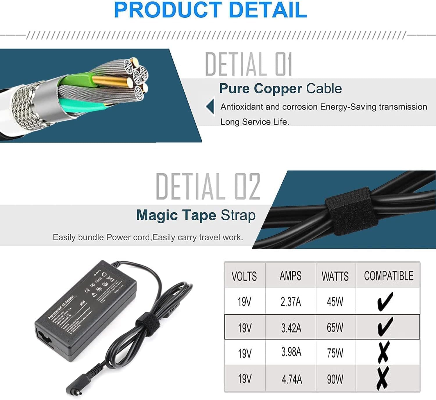 65W Laptop Charger for Acer Aspire 1 3 GO 15 A115-32 A315-24P A315-24PT A315-58 A315-59 A315-23 A314-23P AG15-31P:A315-24P-R7VH 24PT-R0UX 24PT-R90Z A115-32-C96U A314-23P-R3QA A315-58-33XS 58-350L