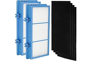 Ximoon HAPF30AT HEPA Filter Replacement for Bionaire Air Purifier Filter 182550