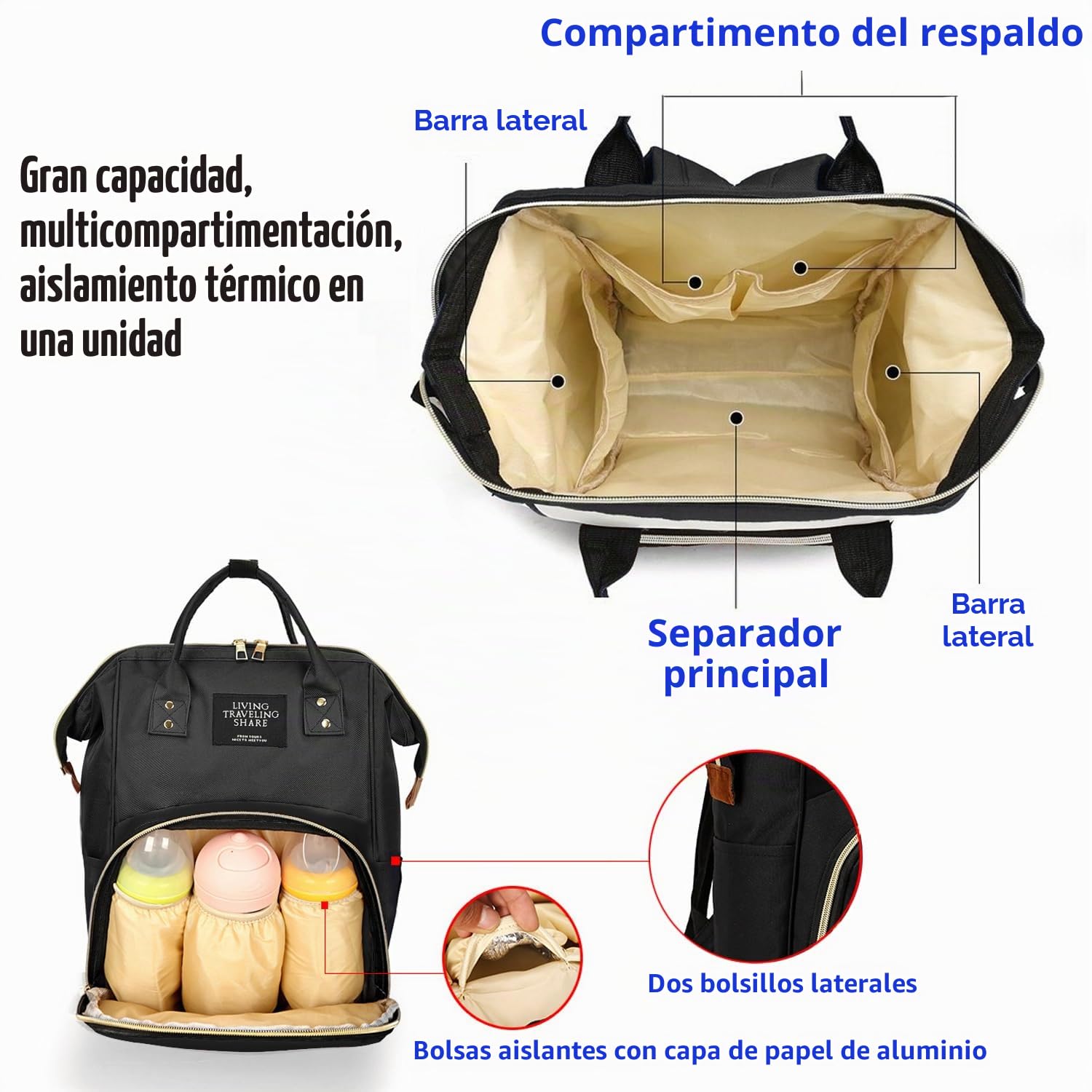Mochila Bebe Maternidad, Cochecito para Pañalera y Bolsa Pañales, Porta Bolso de Mum Paseo Silla Walking, Carro Mochilas Bebes Pañaleras