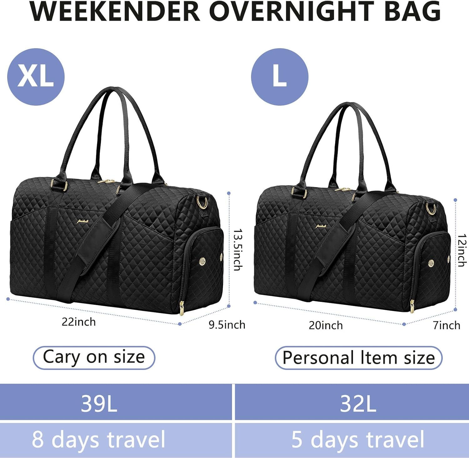 Women Weekender Travel Duffle Bag: Travel Duffel Overnight Bags with Shoe Compartment Large Carry on Tote with Toiletry Bag Weekend Traveling Yoga Gym Hospital Bag for Women with Wet Pocket Black - Image 5