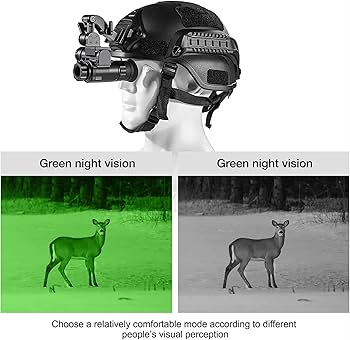 Amazon.co.jp: NVG10 Night Vision Goggles, Helmet Night