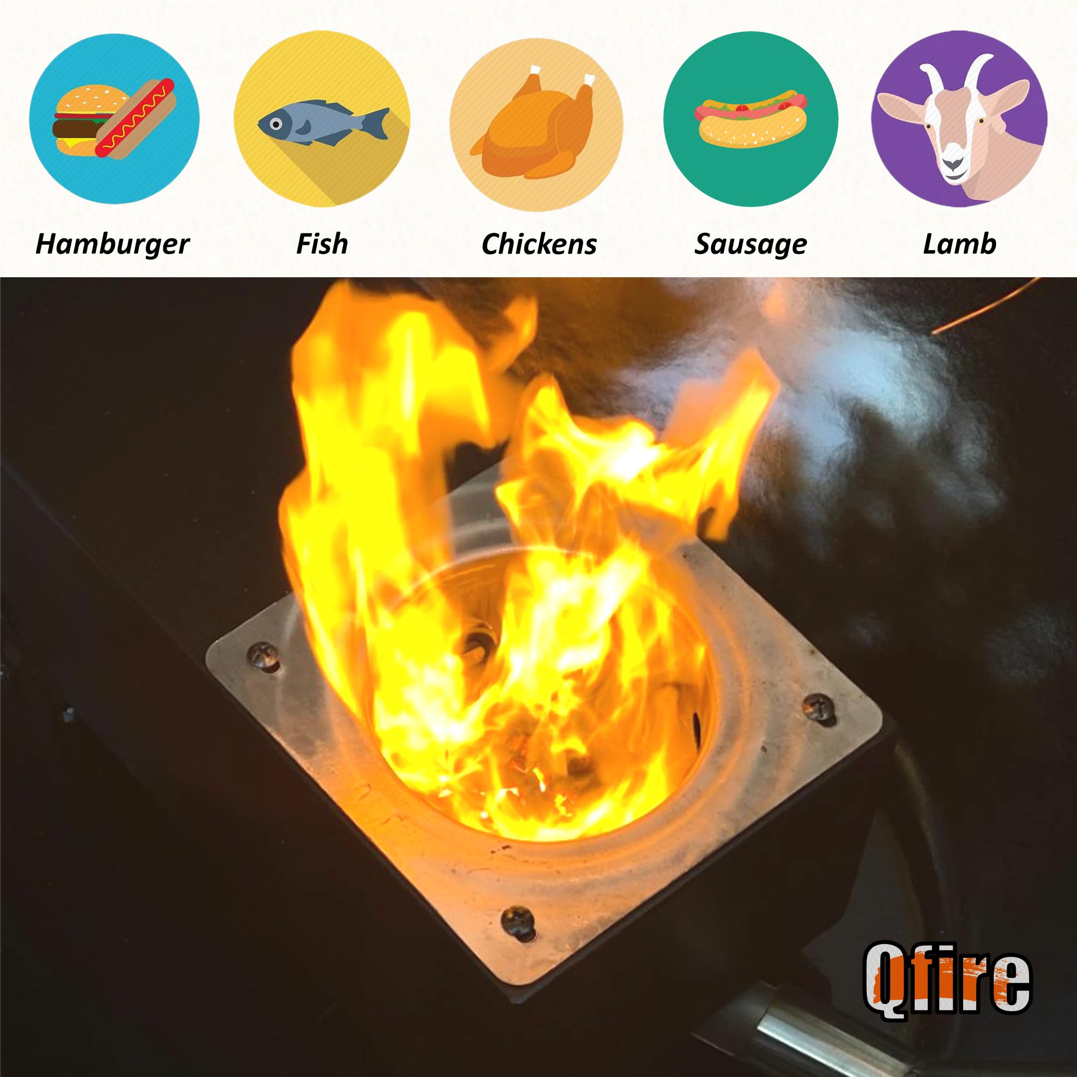 Feuertopf-Ersatz Für Pit Boss Pro Serie II Grills – Mit Schrauben, Verbesserte Rostschutz-Beschichtung