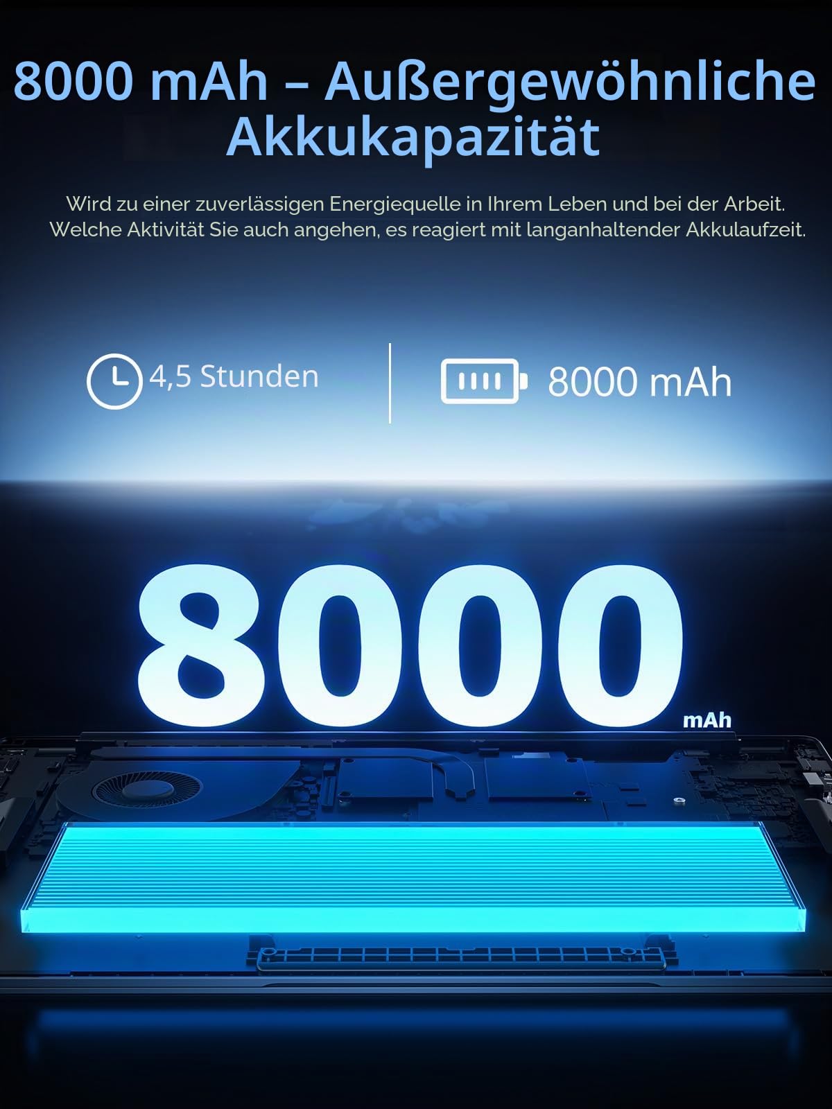 ACEMAGIC 18,5 Zoll Laptop,Twin Lake N150 (bis zu 3,6 GHz),8000mAh,16 GB DDR4 512 GB SSD bis zu 2 TB, 1920 x 1080 IPS Full HD Laptop, BT5.0, HDMI, Typ-C, 180° Öffnen und Schließen | Prozessor N150 bis zu 3,6 GHz, 512 GB SSD, WLAN, HDMI, Notebook und Laptop