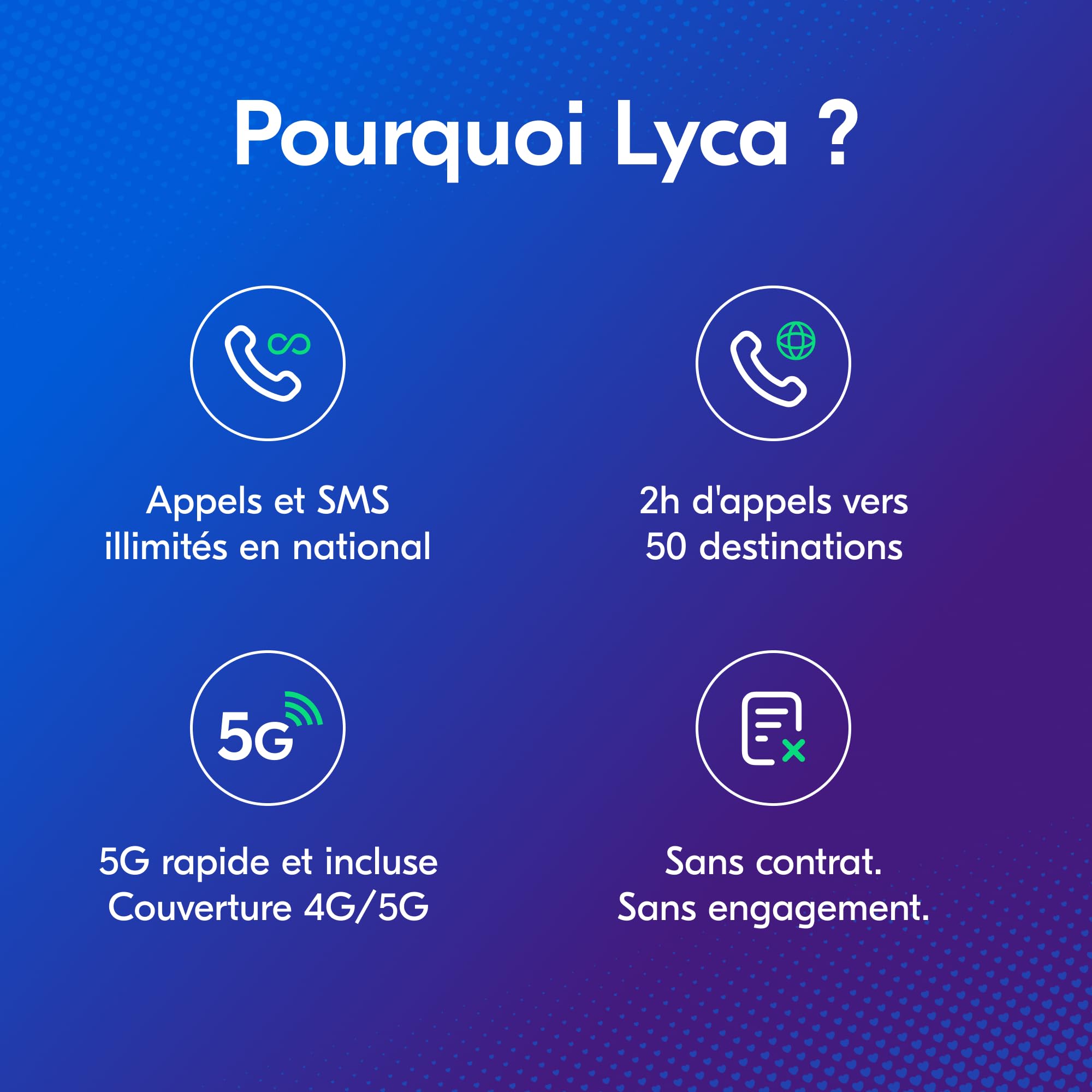 Lycamobile Carte SIM Prépayée France | Forfait M avec 300Go Internet 5G | Appels & SMS Illimités | 19Go en Europe, Suisse & Royaume-Uni | Renouvelable après 30 Jours - sans Engagement