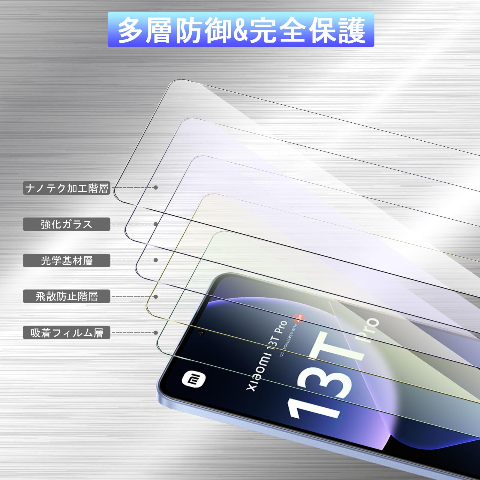 【フィルム2枚+ガイド枠】Xiaomi 13T 256GB 楽天市場】アンチグレア ・ ガイド枠付きXiaomi 13T / Pro専用