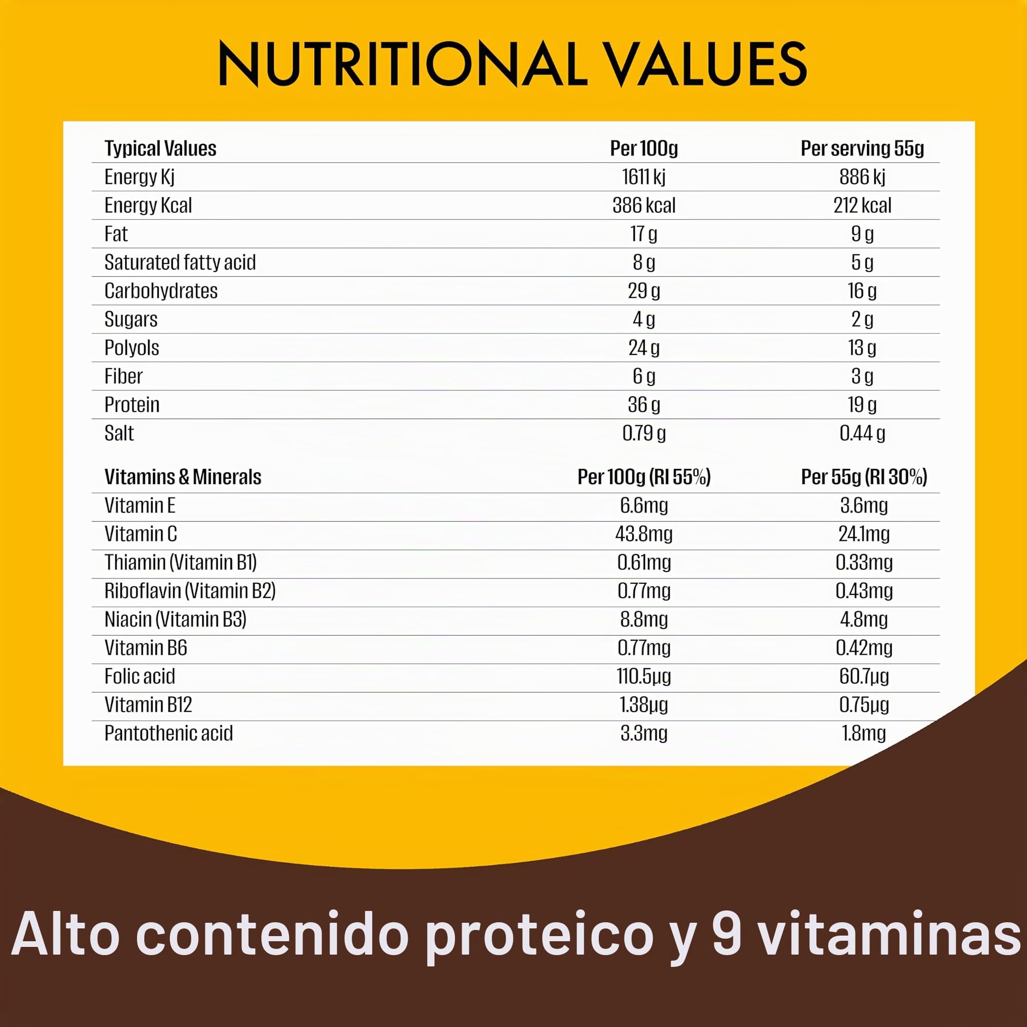 Fulfil Nutrition Vitamin & Protein Bar 15x55g White Peanut & Caramel