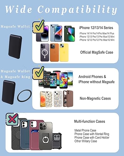 Miniatura 2 de Cartera magnética para tarjetas con anillo para MagSafe iPhone 141312 Mini Plus y Pro Max, funda de cuero resistente y segura para teléfono celular