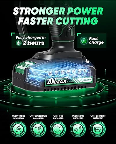 Miniatura 6 de Saker Mini Motosierra, Motosierras Eléctricas de Nueva Actualización 2025, Motosierra Portátil Inalámbrica con Batería, Pequeñas Motosierras de Mano