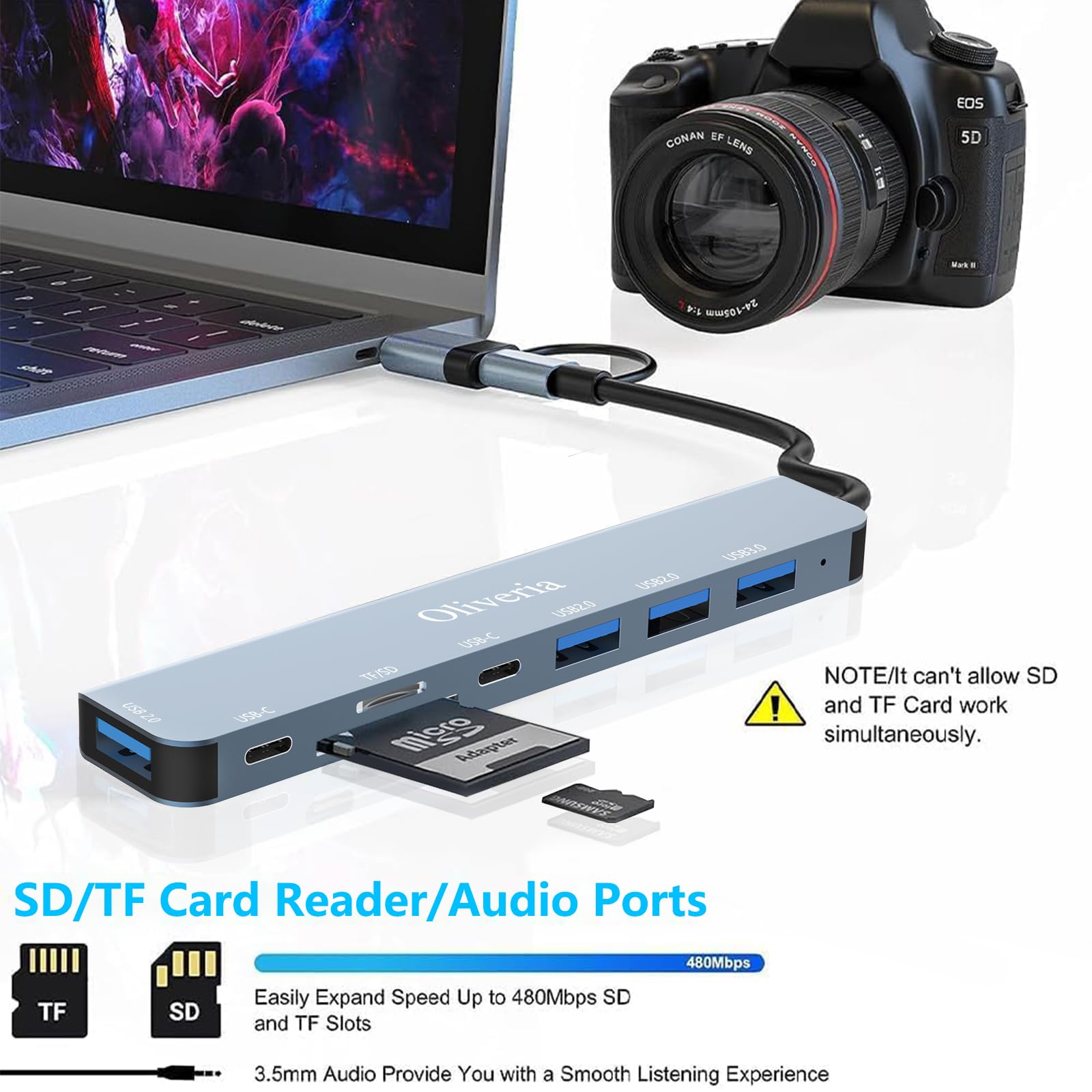 Oliveria Hub USB C 3.0, adattatore multiporta hub USB 3.0 8 in 2 con lettore di schede SD e TF, porte USB 3.0 e USB 2.0, porta USB-C, hub USB tipo C per MacBook Air/Pro, Galaxy, iPad, Windows, ecc.